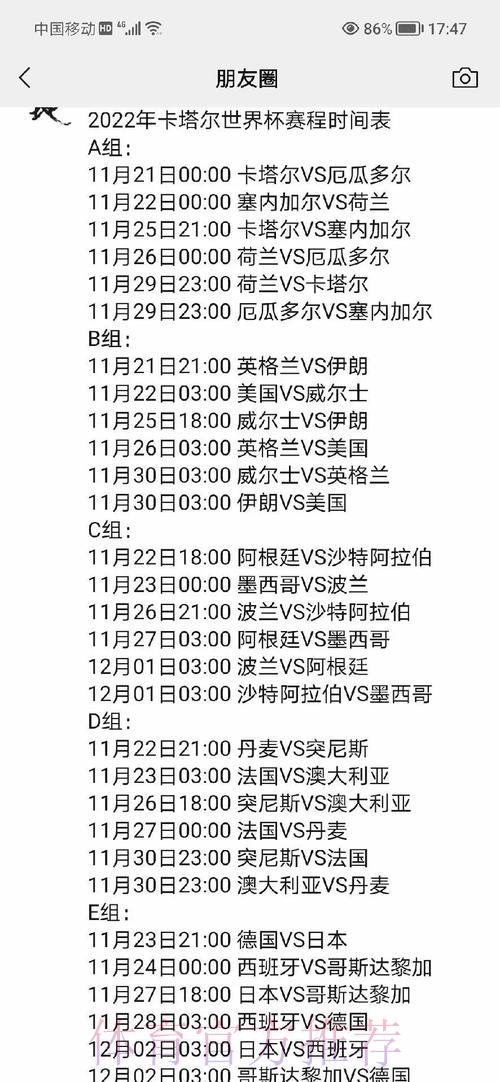 世界杯赛事数据全面深度解读