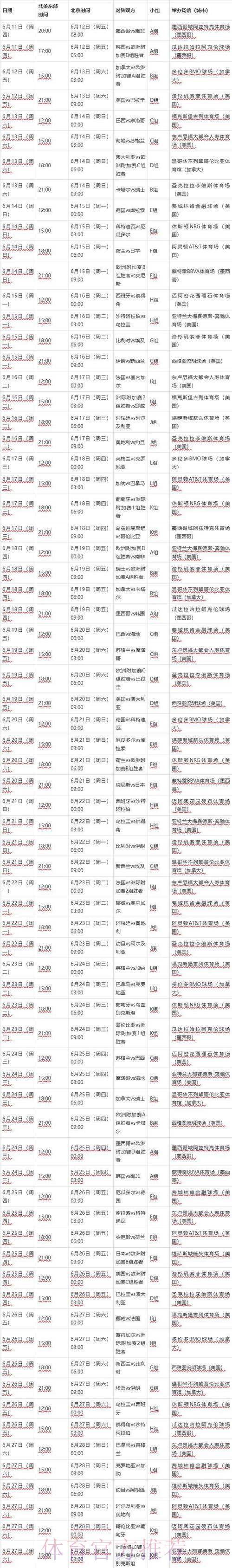 2026世界杯赛事比分实时追踪 2026世界杯赛事比分实时追踪