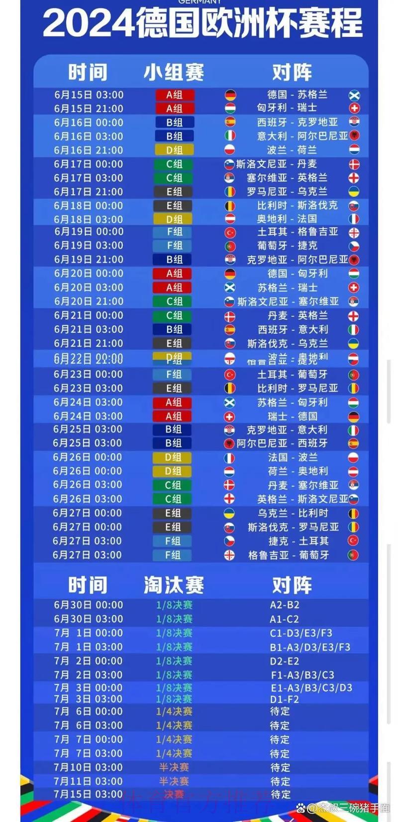 世界杯比分中心