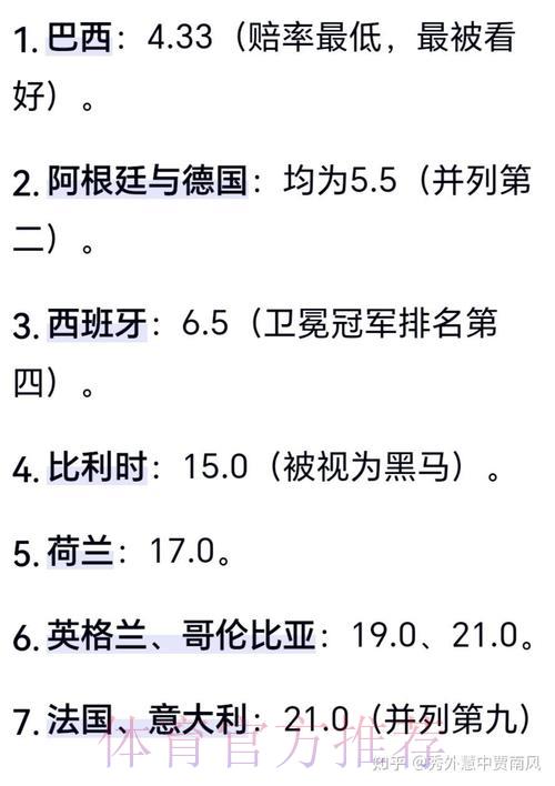 2026世界杯冠军预测:最佳投注时机与制胜策略解析 2026世界杯冠军预测:最佳投注时机与制胜策略解析