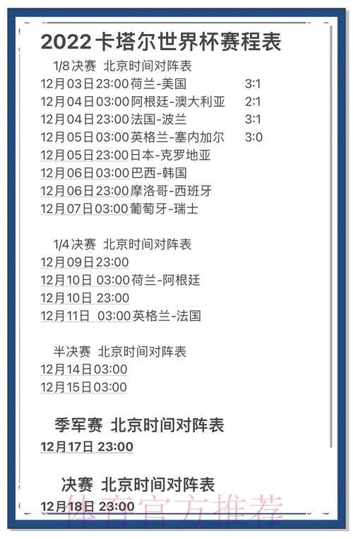世界杯赛事比分全方位追踪统计平台