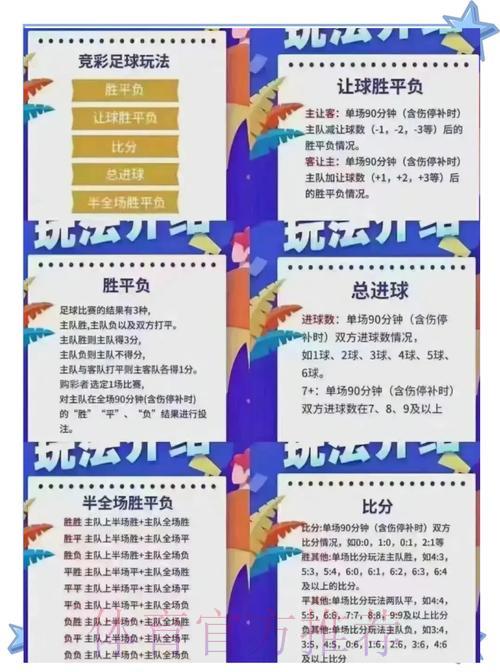 世界杯竞猜攻略:资深玩家必看投注技巧全解析 世界杯竞猜攻略:资深玩家必看投注技巧全解析