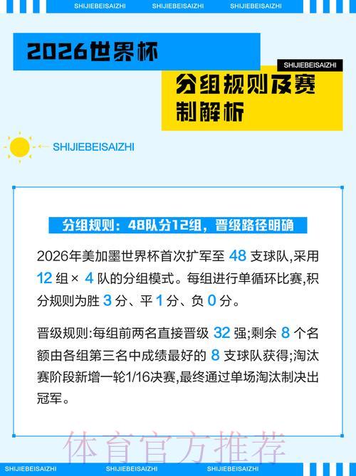 世界杯比分中心