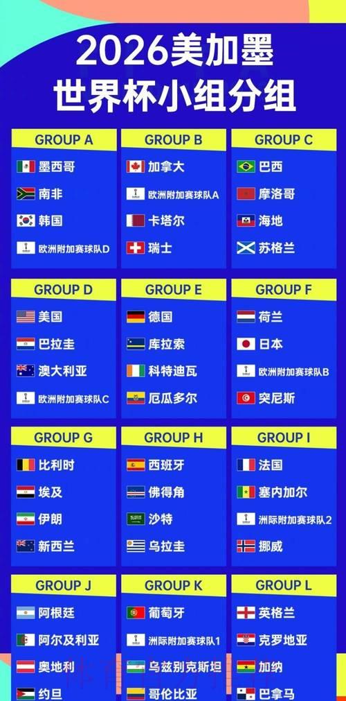2026年世界杯赛事战术全面解析与策略研究 2026年世界杯赛事战术全面解析与策略研究