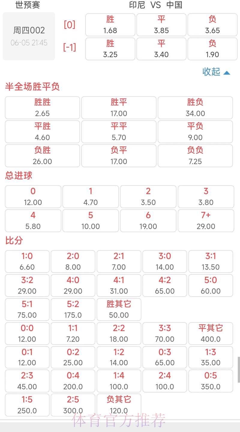 世界杯比分中心