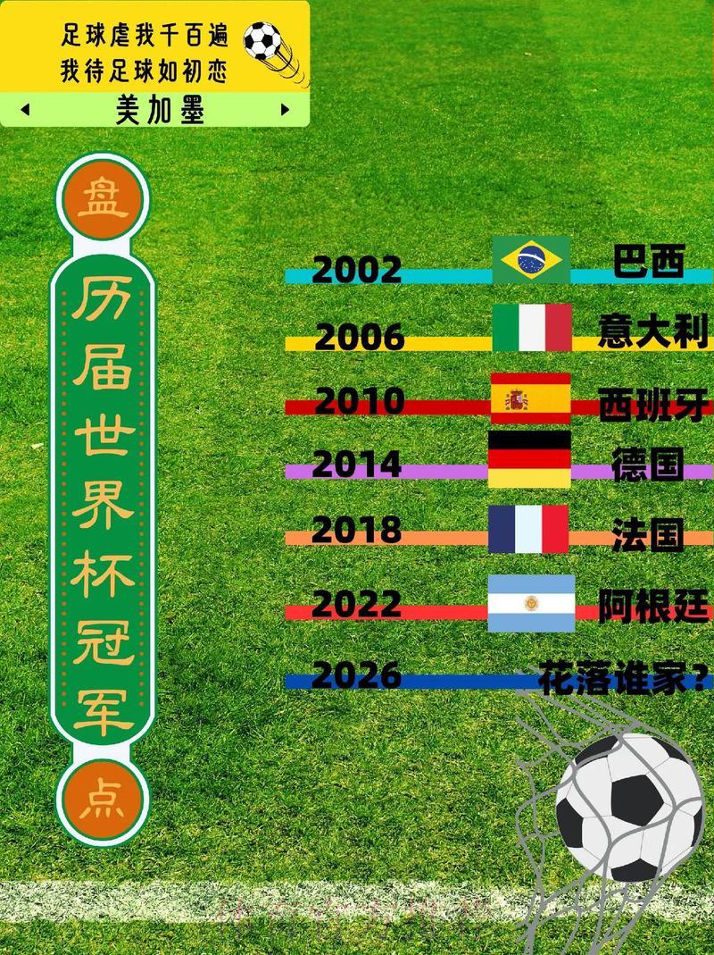 世界杯比分中心