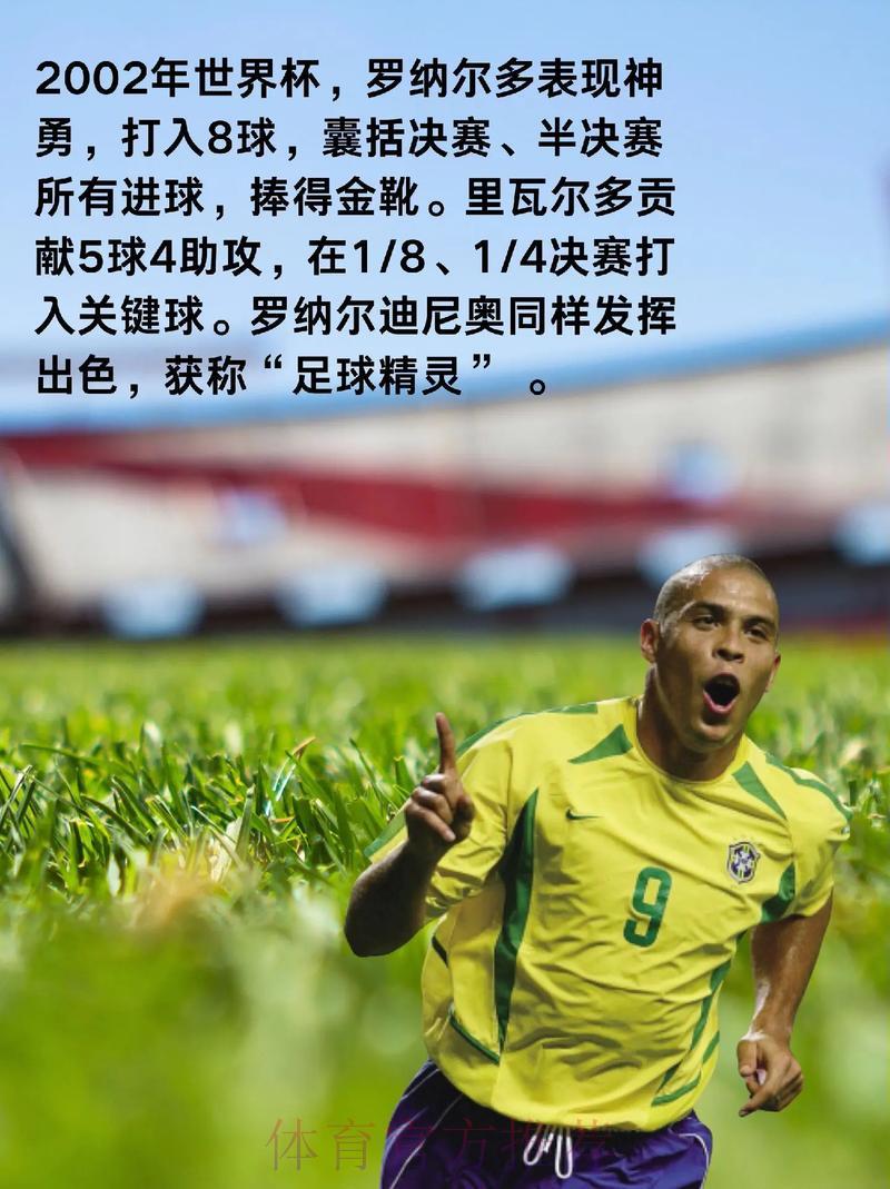世界杯赛事数据演变趋势深度解读 世界杯赛事数据演变趋势深度解读