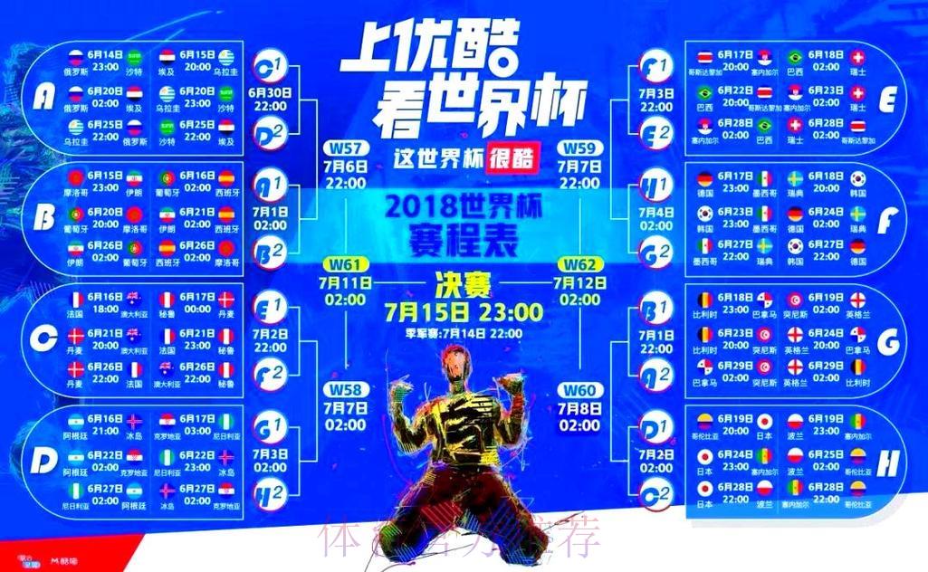 世界杯比分中心