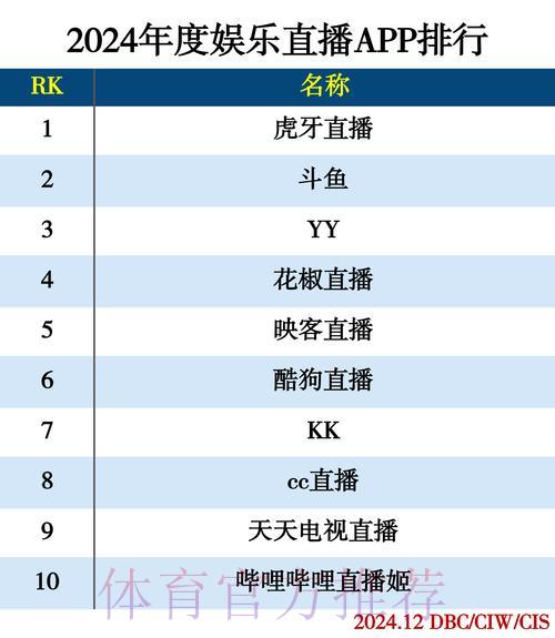 2024世界杯高清直播全渠道汇总 2024世界杯高清直播全渠道汇总