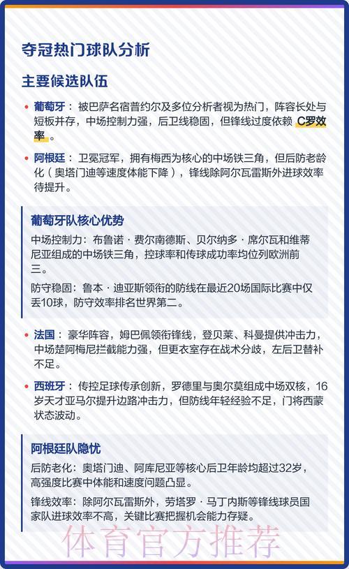 2026年世界杯深度解析:夺冠热门球队与顶尖球员全面预测 2026年世界杯深度解析:夺冠热门球队与顶尖球员全面预测