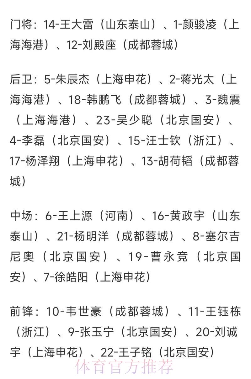 2026世界杯赛事赔率全面解析与走势预测