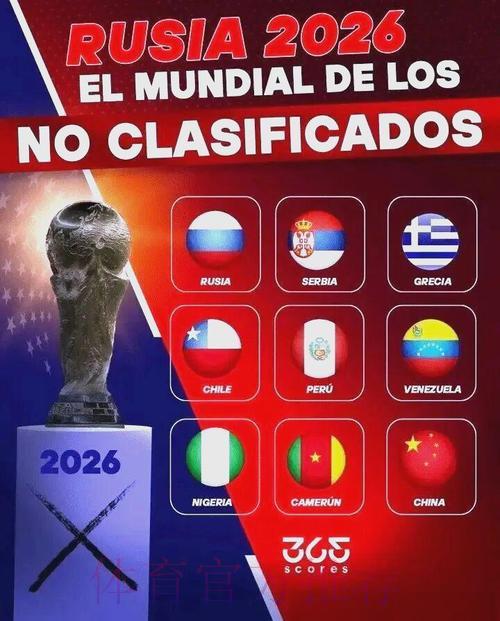 2026俄罗斯世界杯全程直播及深度赛事解析 2026俄罗斯世界杯全程直播及深度赛事解析