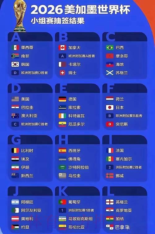 2026俄罗斯世界杯全程直播及深度赛事解析 2026俄罗斯世界杯全程直播及深度赛事解析