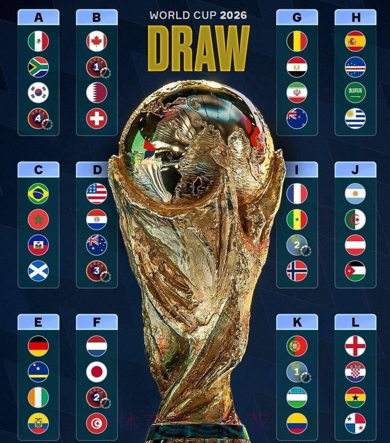 2026年世界杯决赛终极巅峰对决