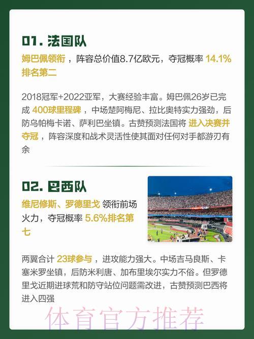 2026世界杯竞猜预测权威攻略指南