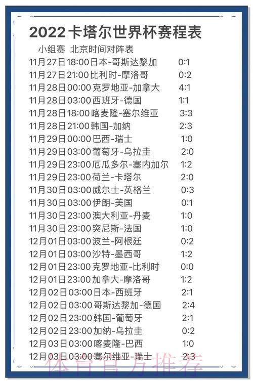 世界杯比分预测：历史经验总结与经典案例分析