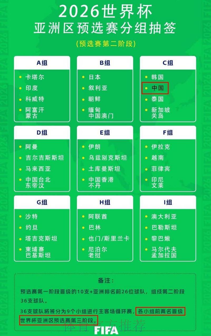2026世界杯竞猜指南：如何善用赛前数据提升胜算