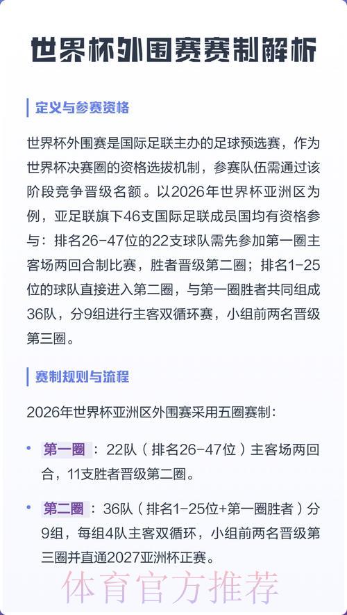 世界杯官方外围赛入口