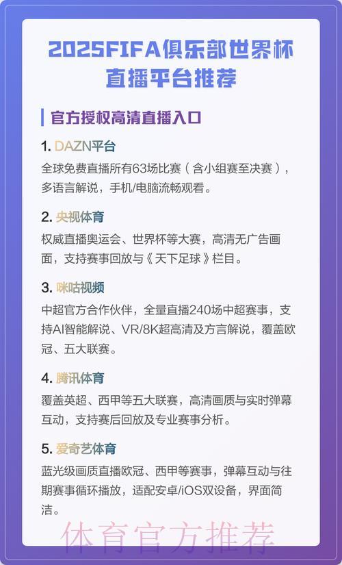 世界杯网络直播观看平台精选推荐