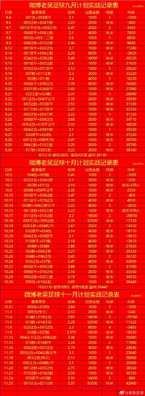 全面揭秘:世界杯投注入口地址获取指南 全面揭秘:世界杯投注入口地址获取指南