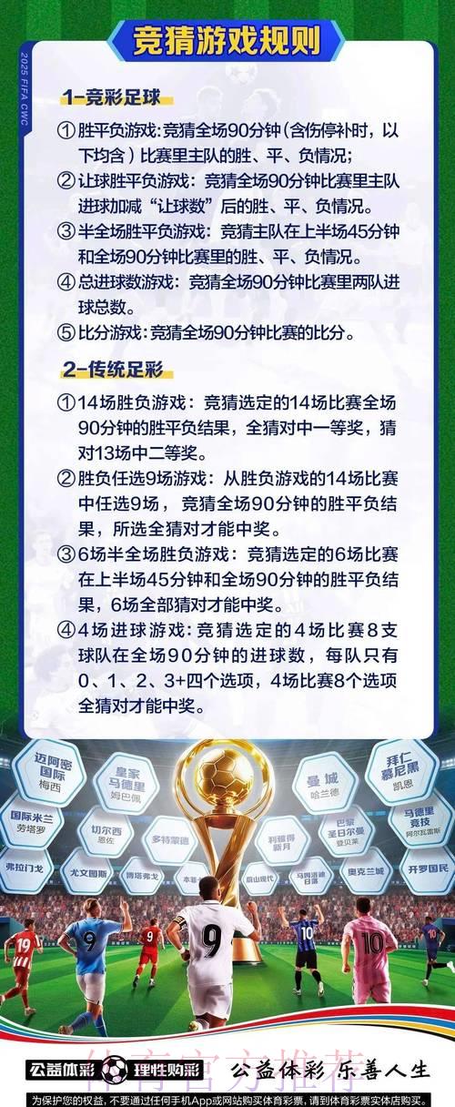 世界杯竞猜必备热门购球技巧 世界杯竞猜必备热门购球技巧