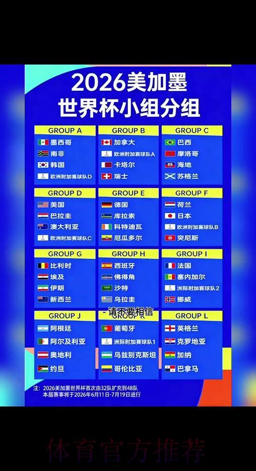 2026年世界杯预选赛赛场布局方案正式公布